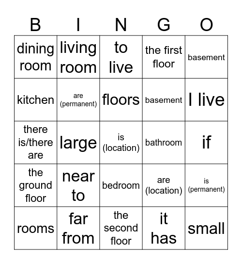 la casa Bingo Card