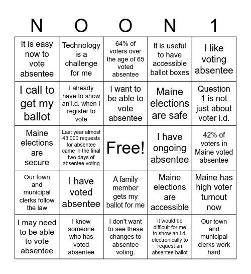 VOTE NO on QUESTION 1 Bingo Card