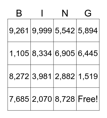 Place Value Bingo Card