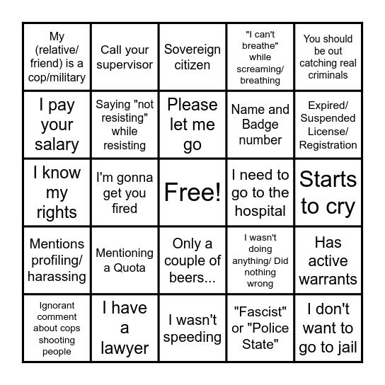 BodyCam Bingo Card