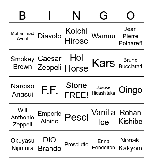Jojo's Bizarre Bingo Card