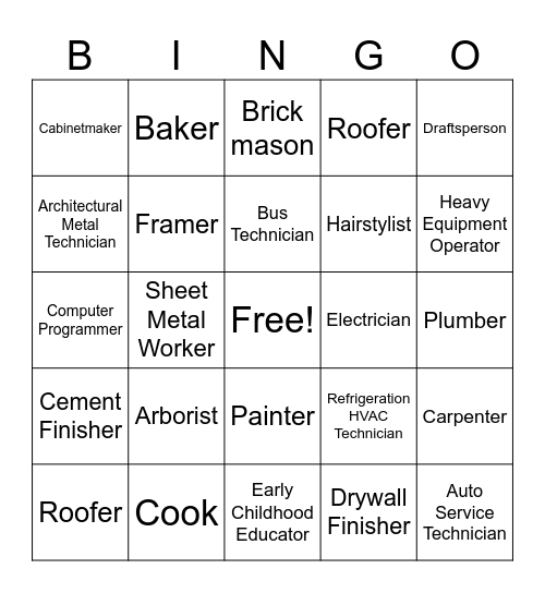 Skilled Trades Bingo Card