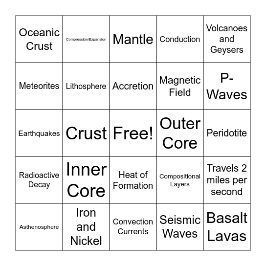 Earth's Interior Bingo Card