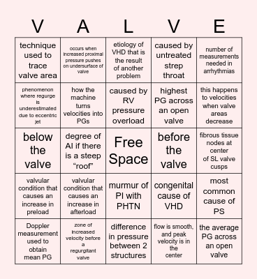Valvular Heart Bingo Card