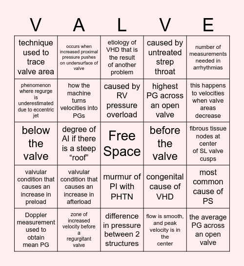 Valvular Heart Bingo Card