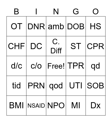 Medical abbreviations Bingo Card