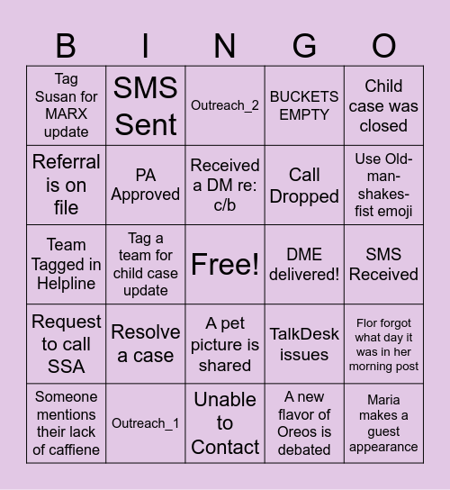 Complex Case Resolution Bingo Card