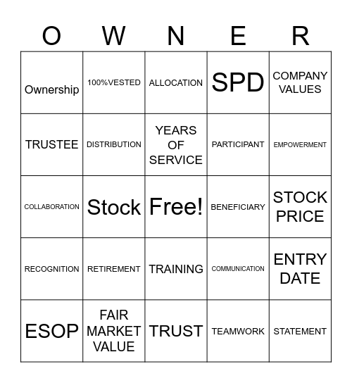 ESOP Bingo Card