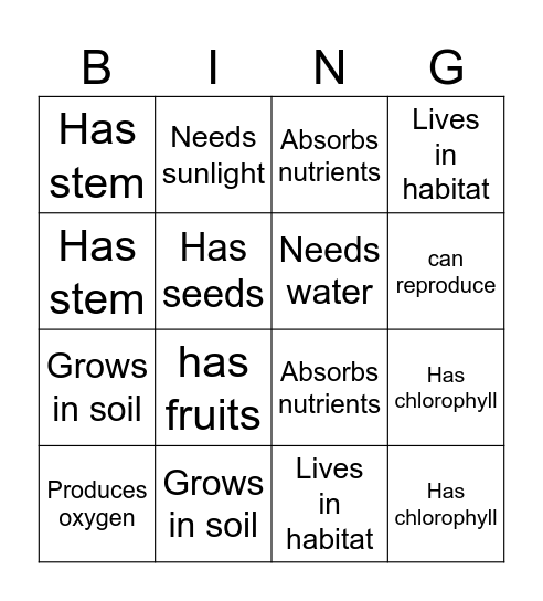 PLANTS Bingo Card