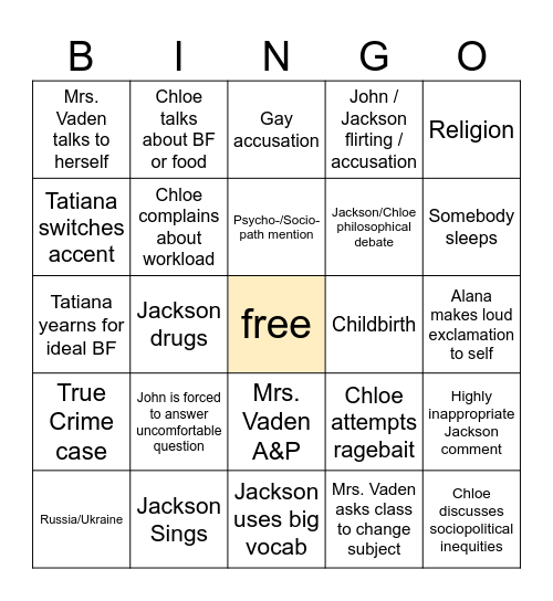 AP Research Bingo Card