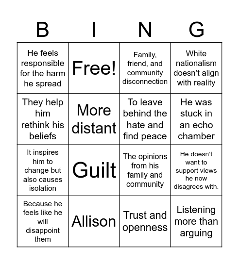 Rising Out of Hatred Bingo Card