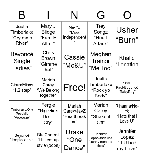 RNB BINGO R3 Bingo Card