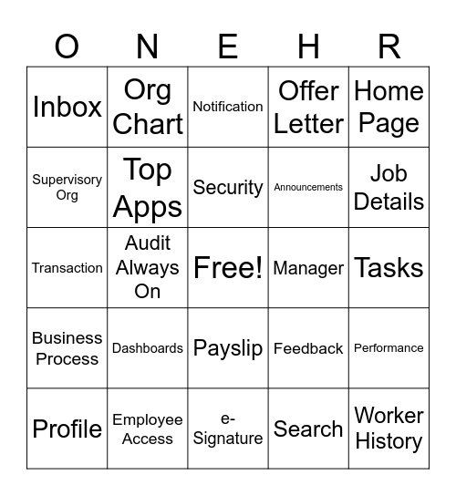 Project Skyrise Bingo Card