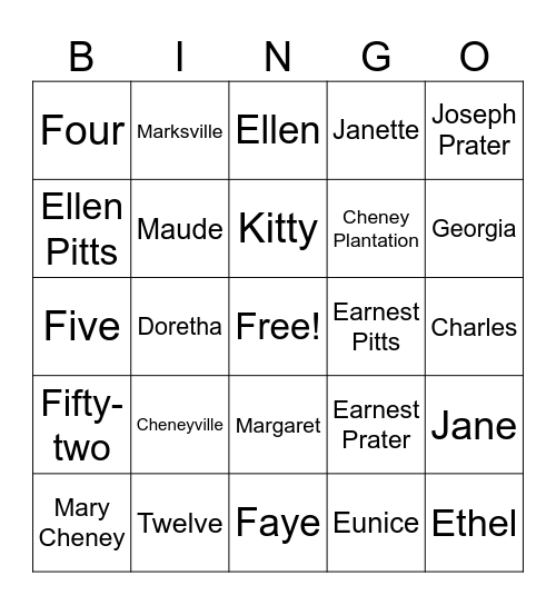 Prater Family Reunion Bingo Card