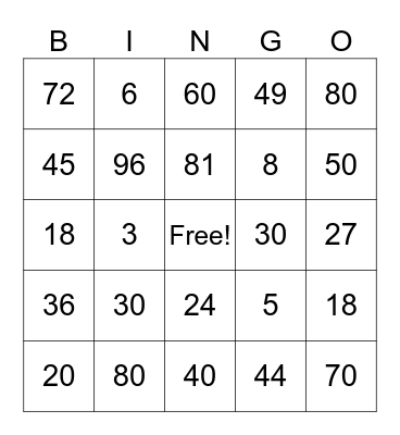Multiplication Bingo Card