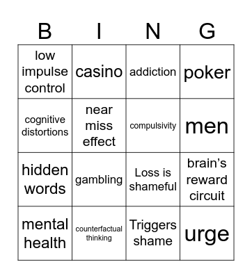 Psychology of gambling Bingo Card