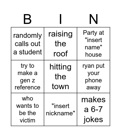 AP Research Bingo Card