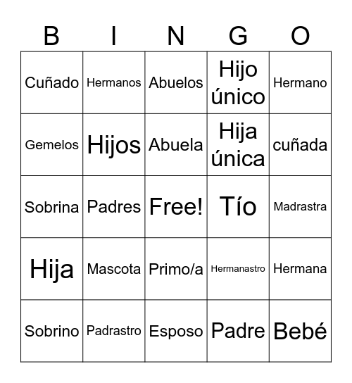 La Familia Bingo Card