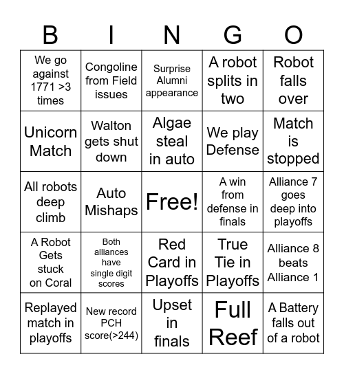 GRITS Bingo Card