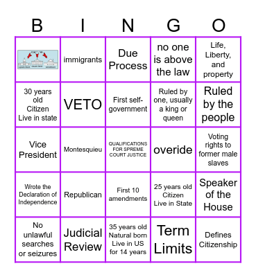 Civics EOC review Bingo Card