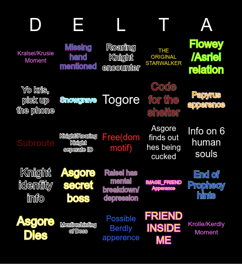 Deltarune Chapter 5 Predictions Bingo Card
