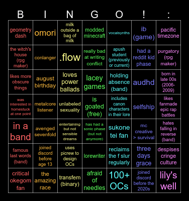 Jay Tonotia Bingo v4 Bingo Card
