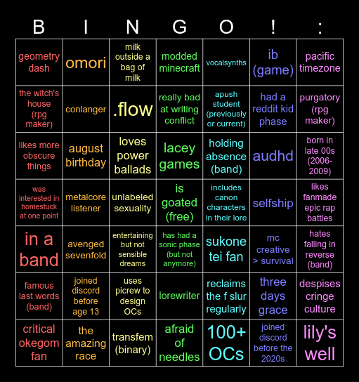 Jay Tonotia Bingo v4 Bingo Card