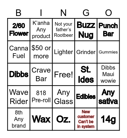 STATUS Bingo Card