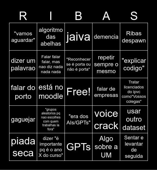 Ribas bingo V2 Bingo Card