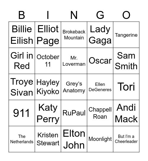 Bingo Tea Party (Queer Edition) Bingo Card