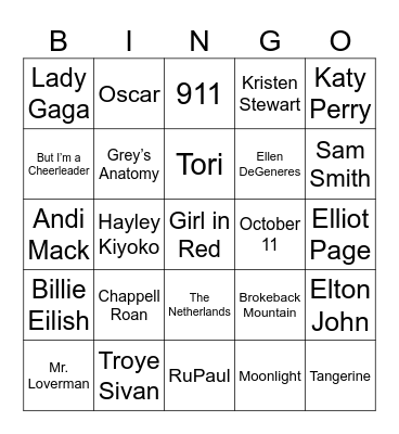 Bingo Tea Party (Queer Edition) Bingo Card