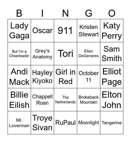 Bingo Tea Party (Queer Edition) Bingo Card