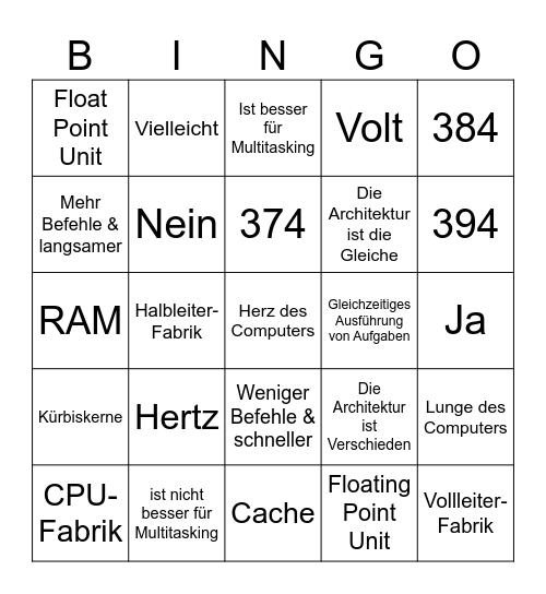 CPU - Bingo Card