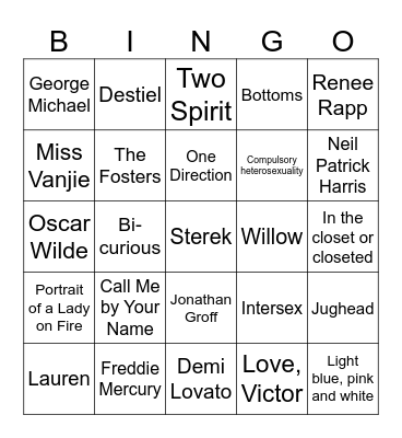 Bingo Tea Party (Queer Edition) Bingo Card