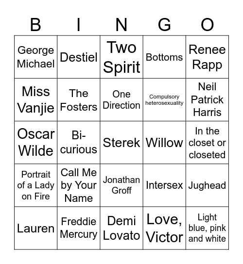 Bingo Tea Party (Queer Edition) Bingo Card