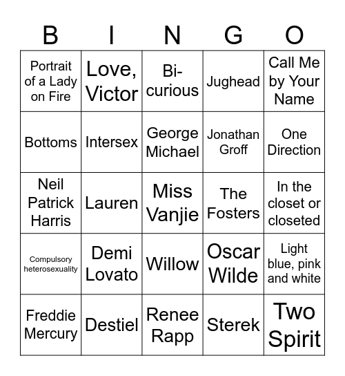 Bingo Tea Party (Queer Edition) Bingo Card