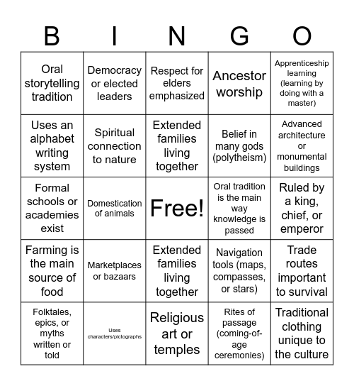 Cultural Universals Bingo Card