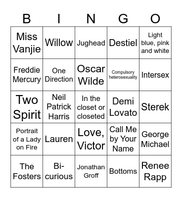 Bingo Tea Party (Queer Edition) Bingo Card