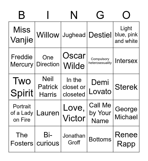 Bingo Tea Party (Queer Edition) Bingo Card