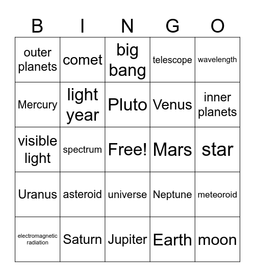 Galaxy BINGO Review Bingo Card