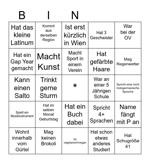 Sprawi Bingo Card