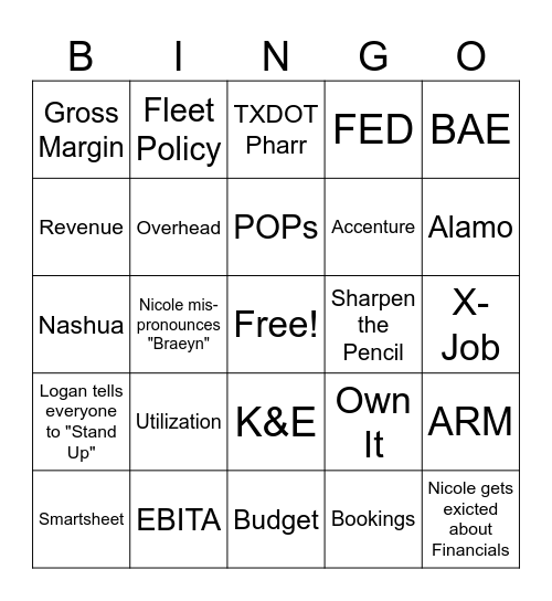 2025 September TownHall Bingo Card
