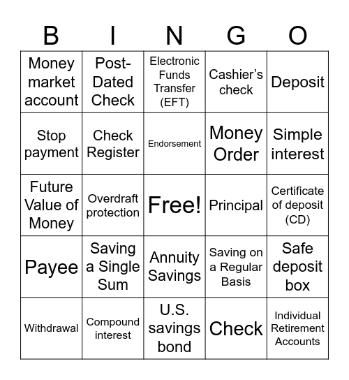 Banking Systems BINGO Card
