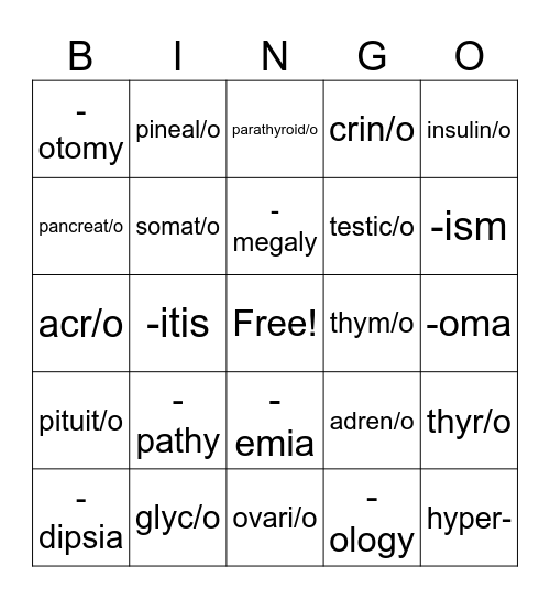 Endocrine System Bingo Card
