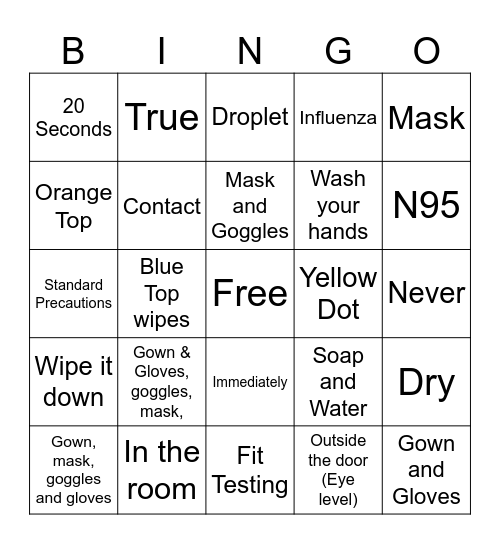 Infection Prevention Bingo Card