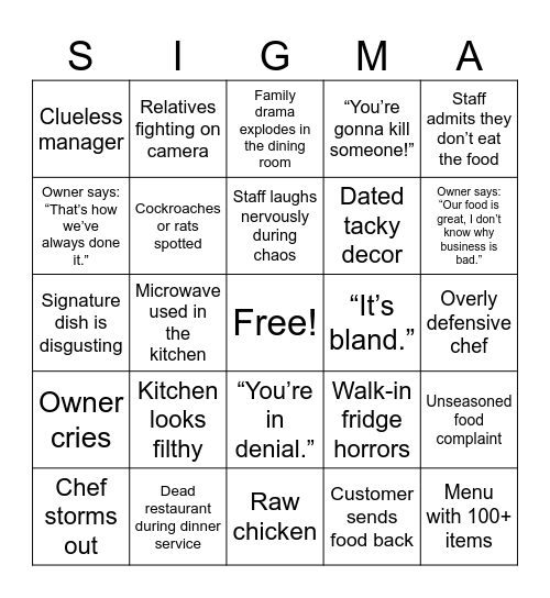 Kitchen Nightmares Bingo! Bingo Card