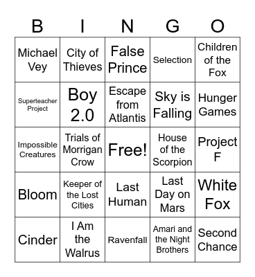 Dystopian, Fantasy, and Sci-Fi Bingo Card