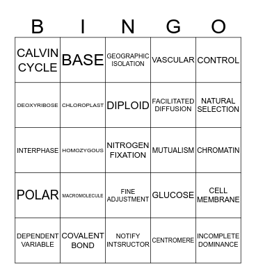 BIOLOGY STATE TEST BINGO Card