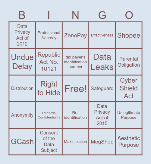 LIS 195 Bingo Card