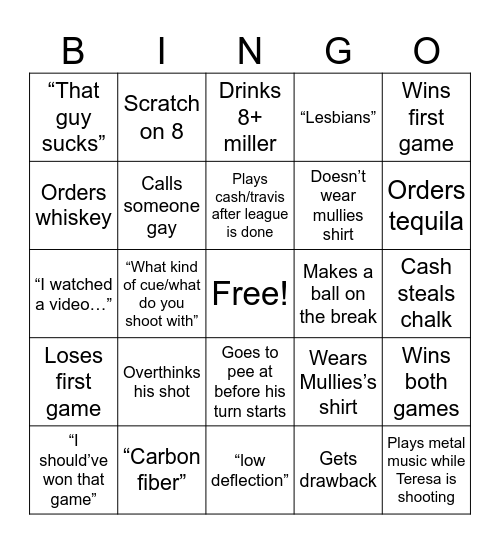 Brax Bingo pt 2 Bingo Card